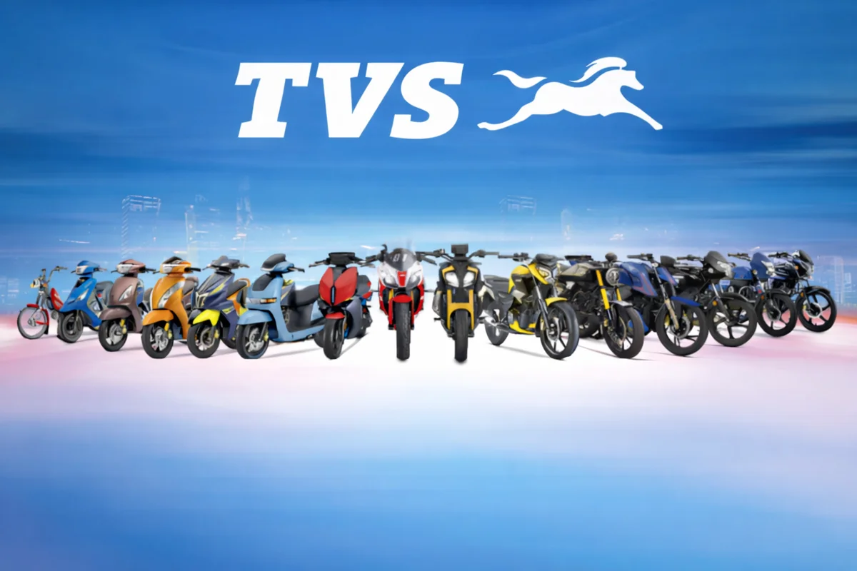 TVS Motor Company Ltd - financial news illustration