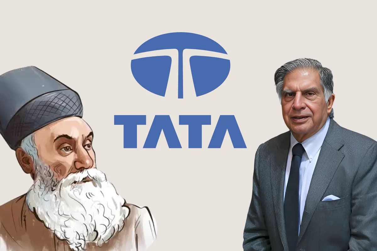 Tata Group: India’s Most Powerful Business Empire - Deep Financial & Structural Analysis