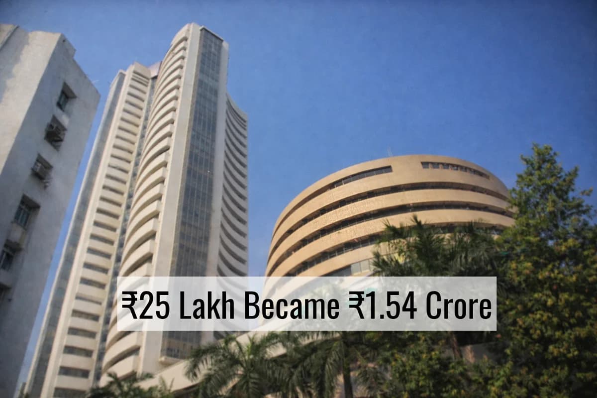Sensex SIP Turns ₹25 Lakh into ₹1.54 Crore