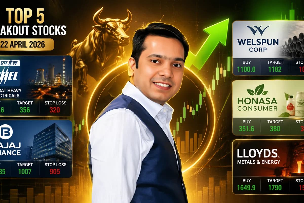 Sumeet Bagadia Stock Picks Today: Top 5 Breakout Stocks to Watch